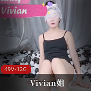 推特Vivian反差婊私家定制合集12.5G超级感觉